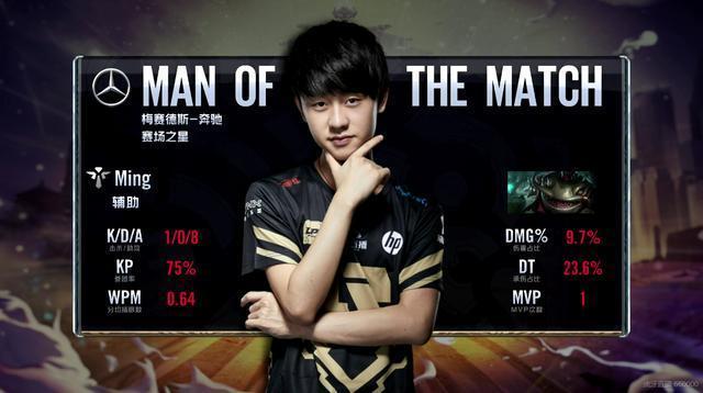 中国国家男 中国国家男