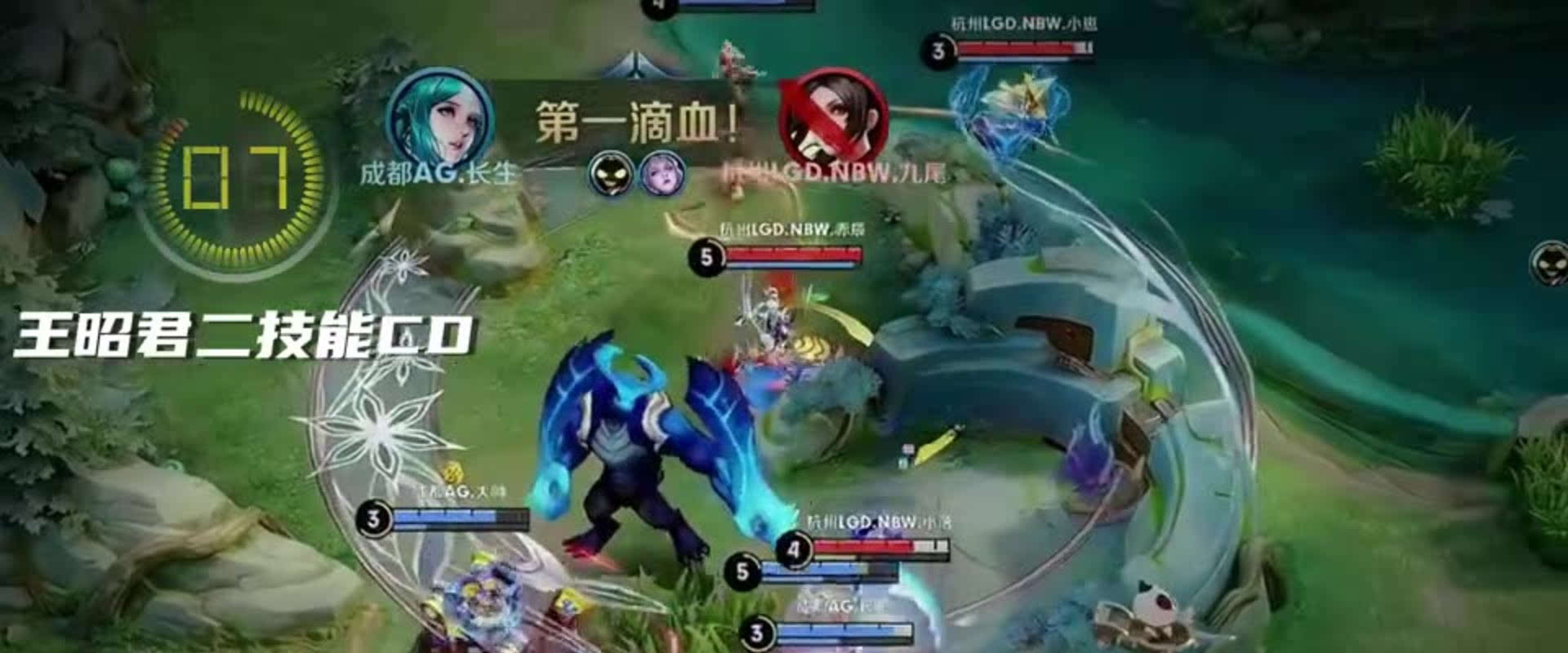 过升级赛入 过升级赛入