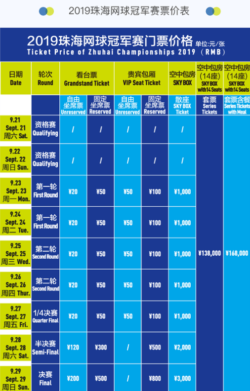 的边路处理 的边路处理